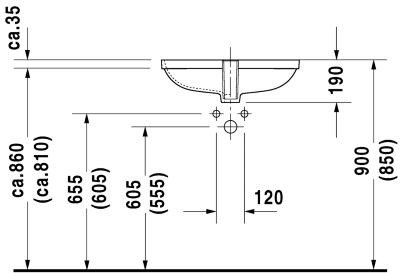 Wash Basin