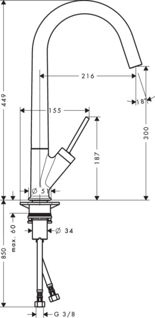 Kitchen Mixer