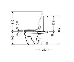 SensoWash 2129590000 