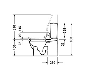 SensoWash 2141590000