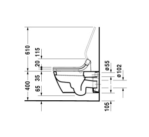 SensoWash 2533590000
