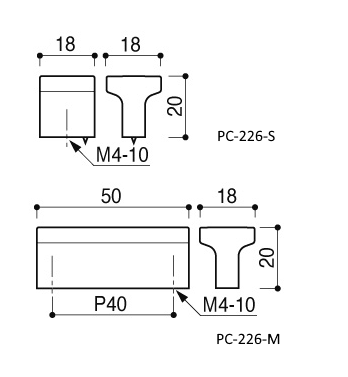 Cabinet Handle