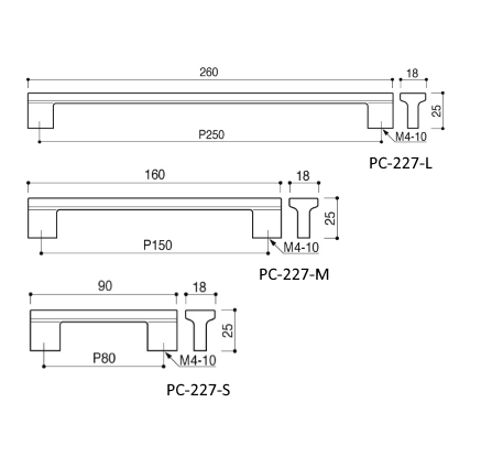 Cabinet Handle